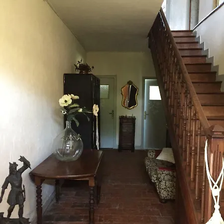 Holiday home Berdoulet *